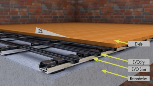 EVO Slim - Betondecke_Nahaufnahme